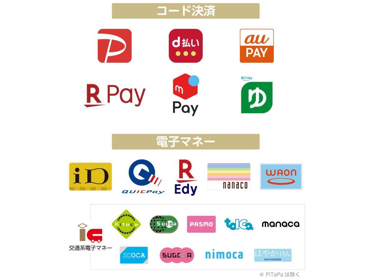 Apa Hotel Sapporo Hosui Susukino Ekimae Exteriör bild